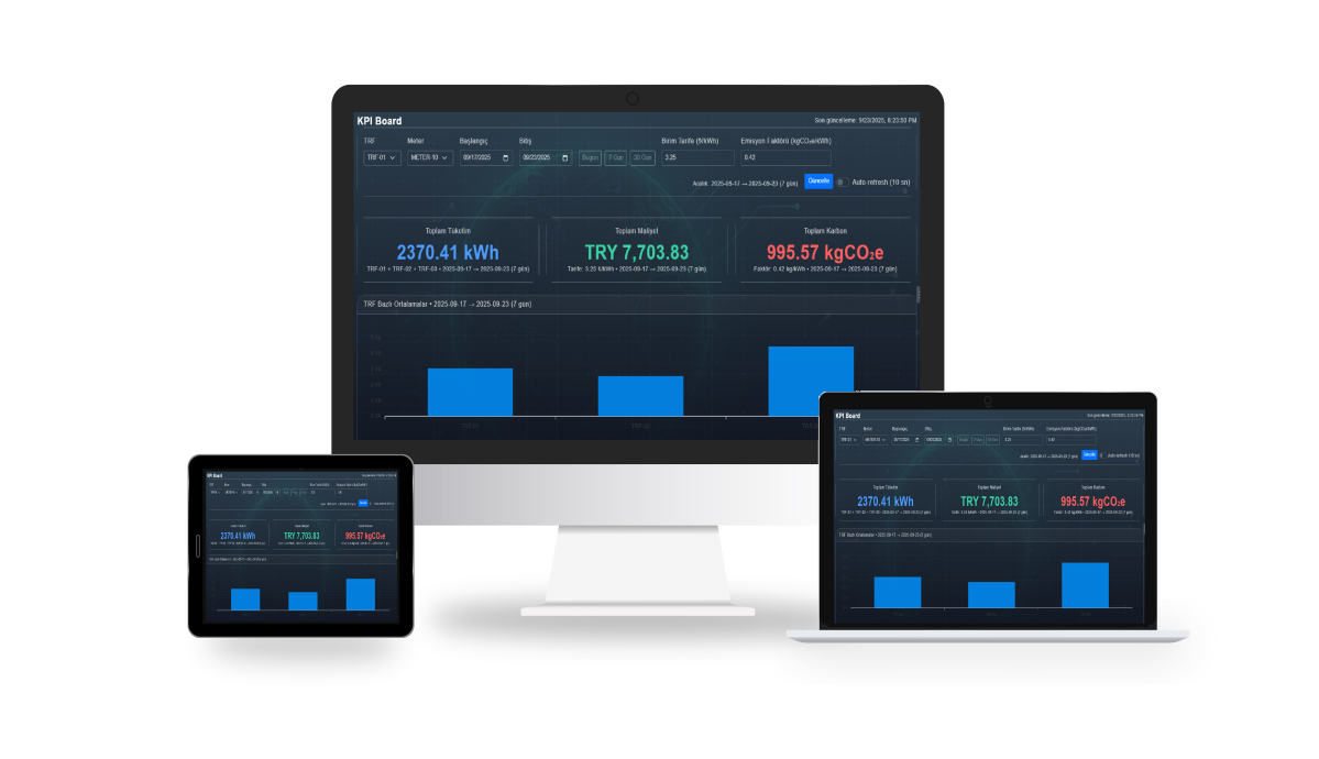 Responsive SCADA Arayüzü